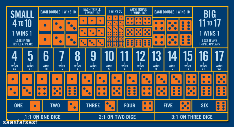 Sic Bo Game Board Example